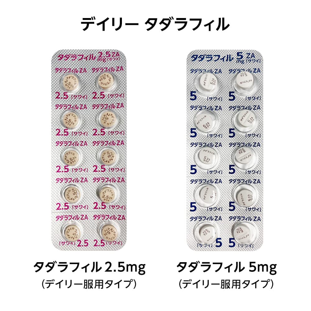 ロナロナクリニックで取り扱う沢井製薬のタダラフィル錠2.5mgZA「サワイ」・5mgZA「サワイ」